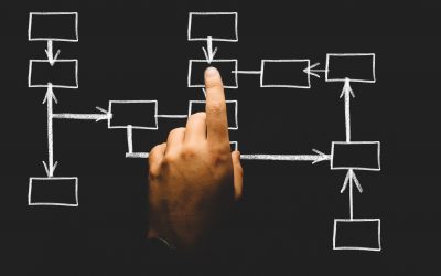 Renovamos la certificación ISO 9001: una garantía de calidad